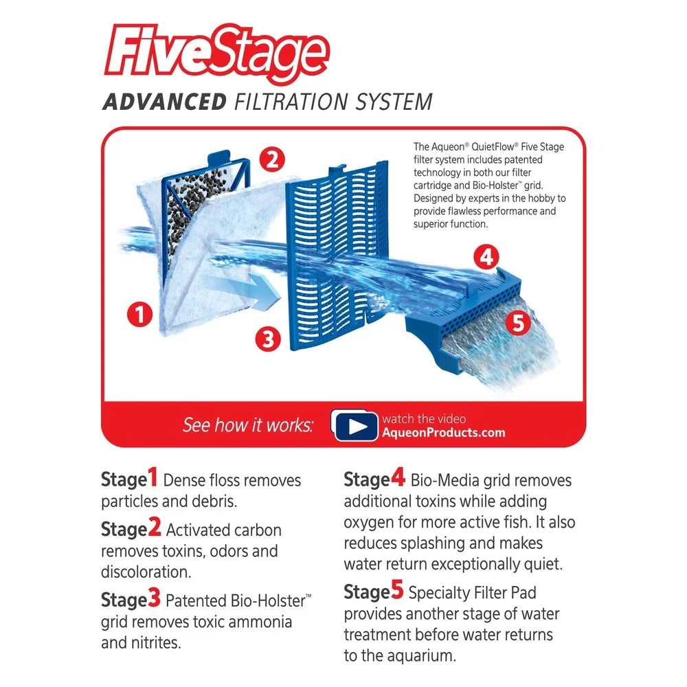 **Easy Install 6 Pack Carbon Filters for Crystal Clear Aquarium Water.**